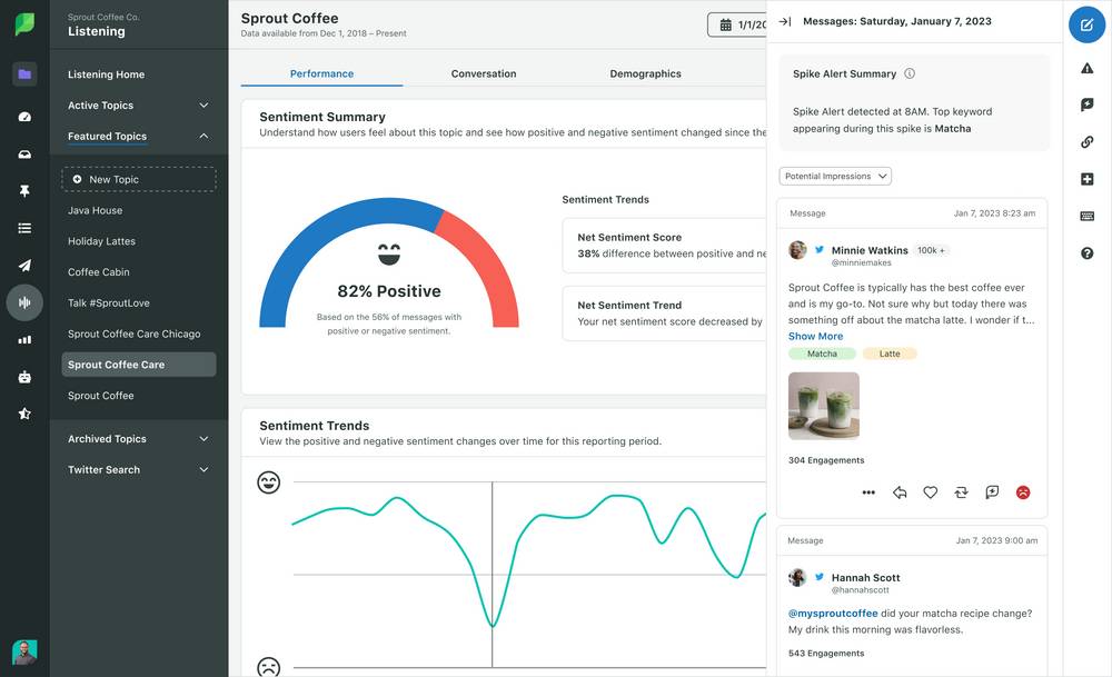 social media monitoring